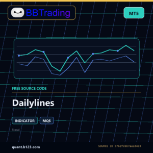 Dailylines MT5 indicator source code download cover