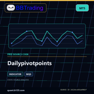 Dailypivotpoints MT5 indicator source code download cover