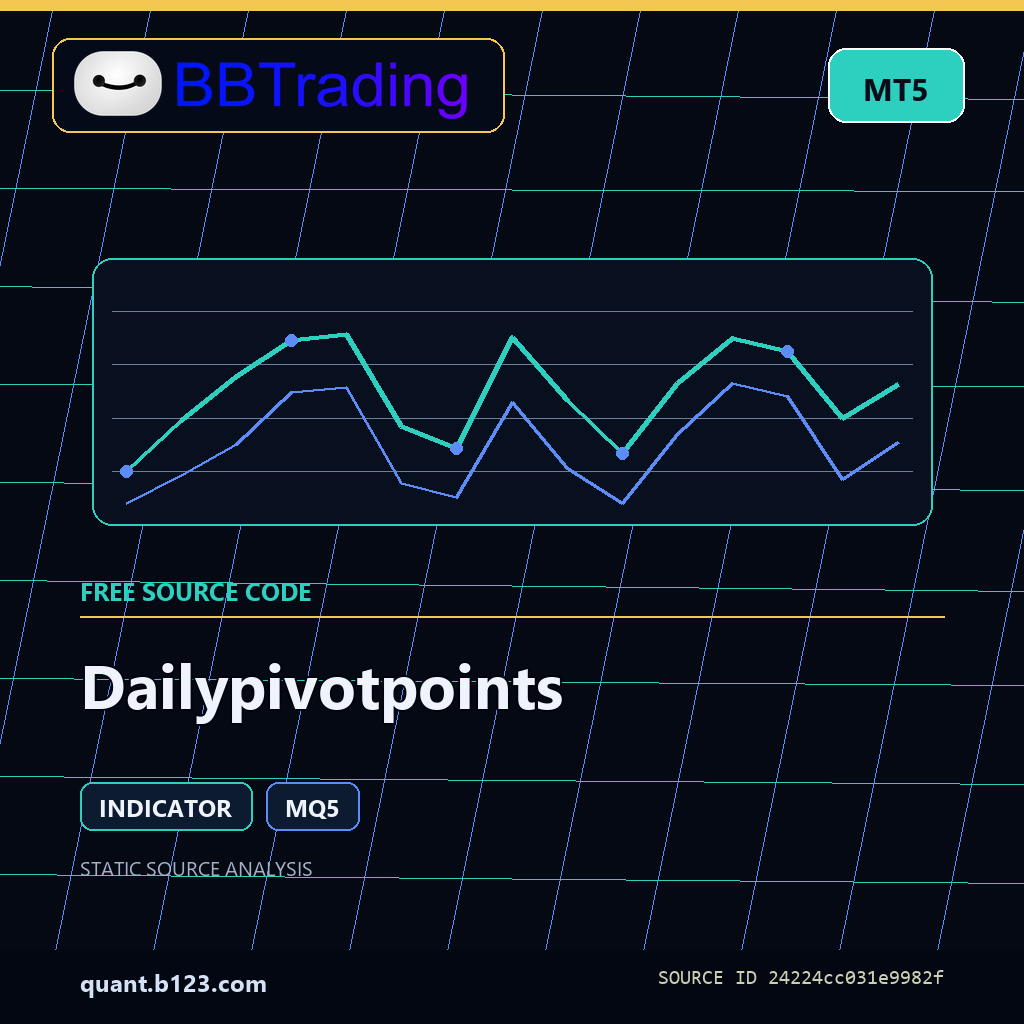 dailypivotpoints-bbtrading-source-cover Dailypivotpoints MT5 indicator source code download cover