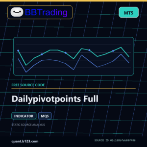 Dailypivotpoints Full MT5 indicator source code download cover