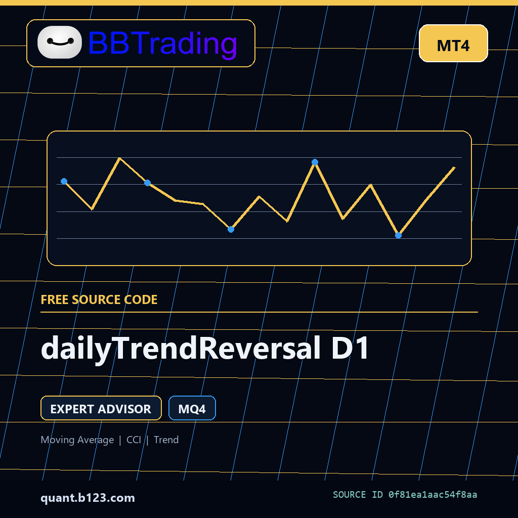 dailytrendreversal-d1-bbtrading-source-cover dailyTrendReversal D1 MT4 EA source code download cover