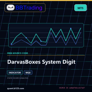 DarvasBoxes System Digit MT5 indicator source code download cover