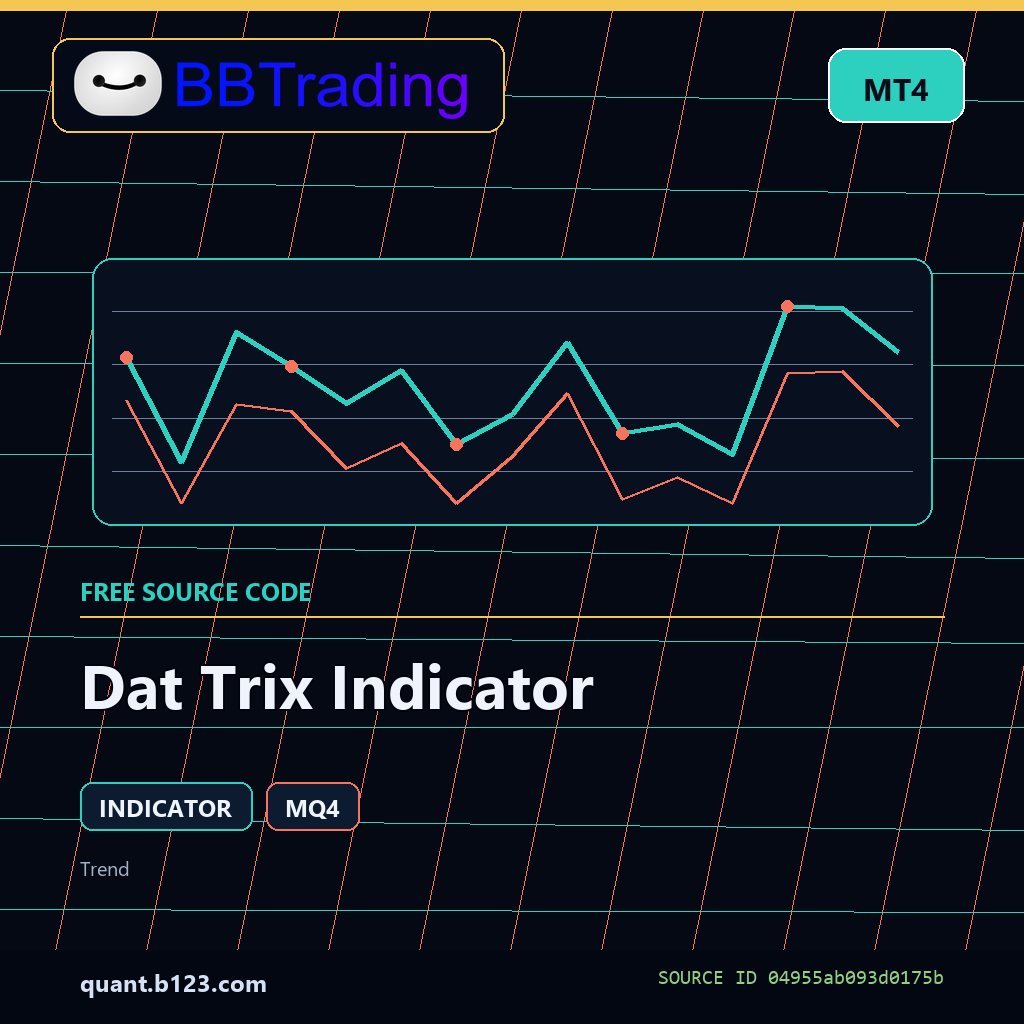dat-trix-indicator-bbtrading-source-cover Dat Trix Indicator MT4 indicator source code download cover