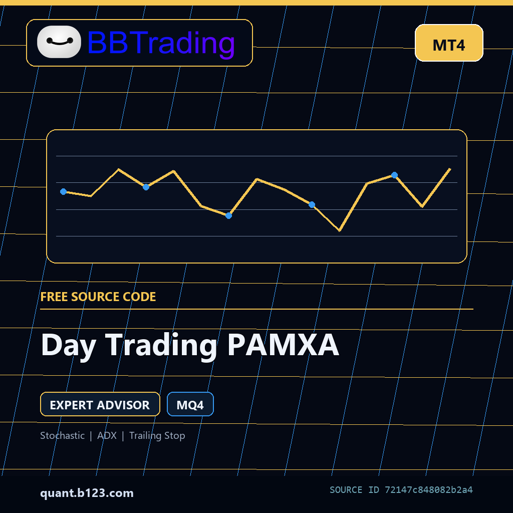 day-trading-pamxa-bbtrading-source-cover Day Trading PAMXA MT4 EA source code download cover