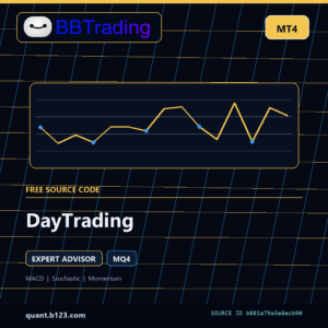 DayTrading MT4 EA source code download cover