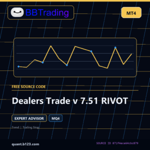 Dealers Trade v 7.51 RIVOT MT4 EA source code download cover