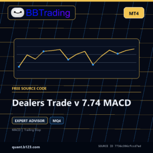 Dealers Trade v 7.74 MACD MT4 EA source code download cover