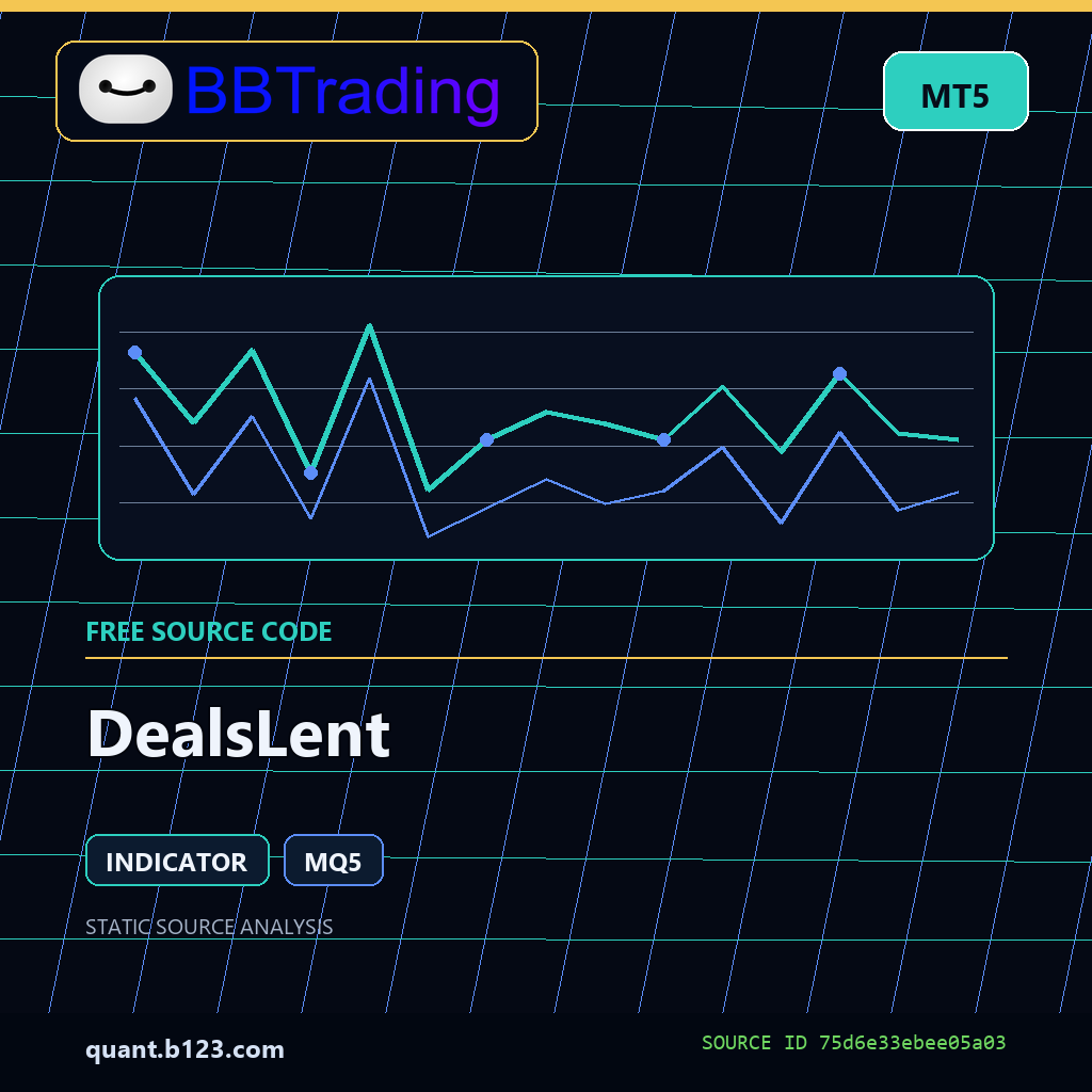 dealslent-bbtrading-source-cover DealsLent MT5 indicator source code download cover