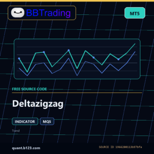 Deltazigzag MT5 indicator source code download cover