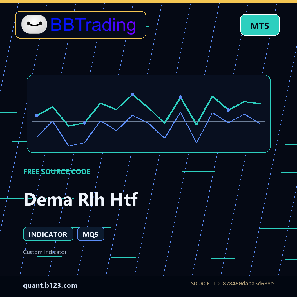 dema-rlh-htf-bbtrading-source-cover Dema Rlh Htf MT5 indicator source code download cover