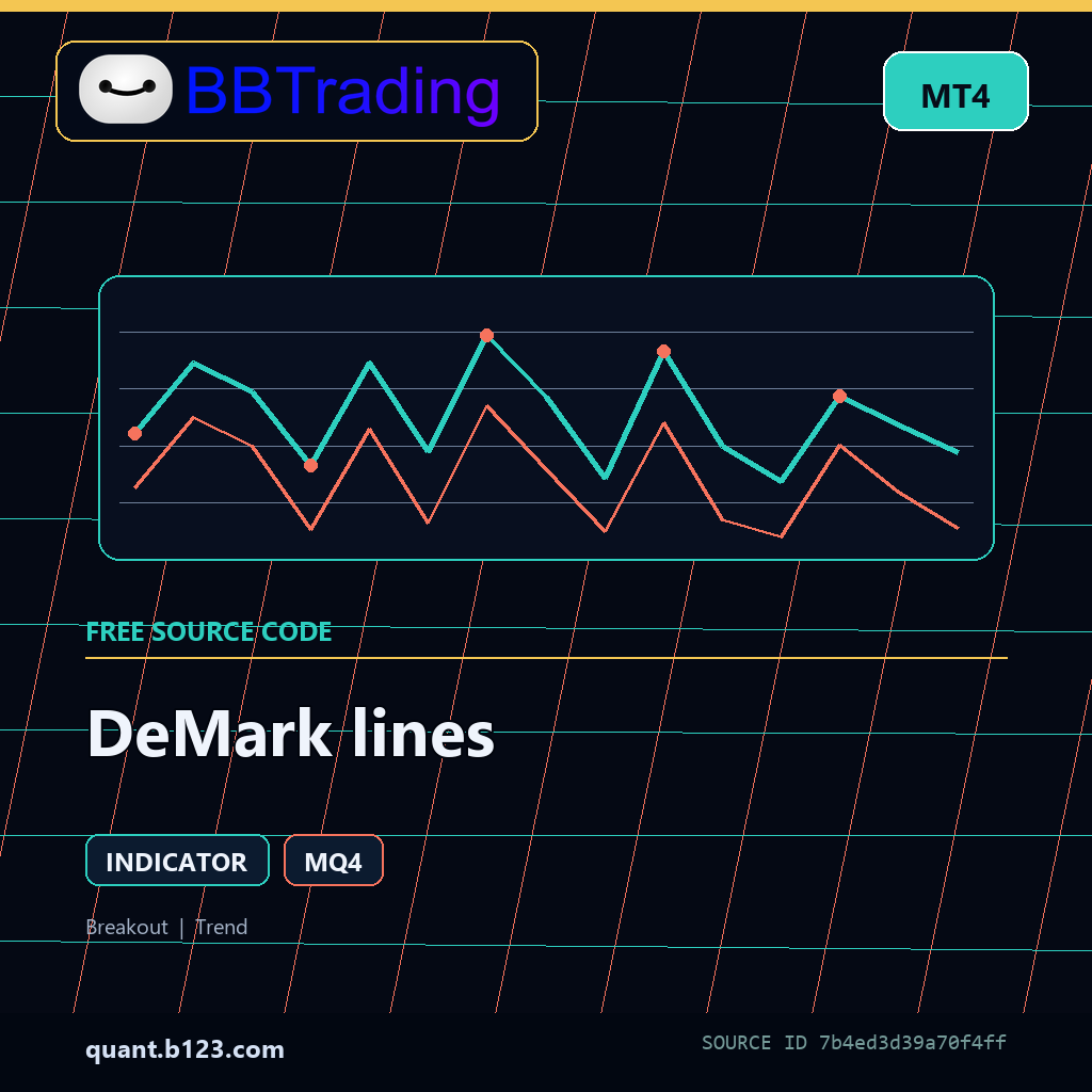 demark-lines-bbtrading-source-cover DeMark lines MT4 indicator source code download cover