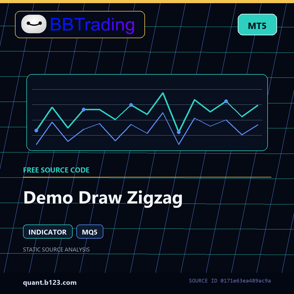 demo-draw-zigzag-bbtrading-source-cover Demo Draw Zigzag MT5 indicator source code download cover