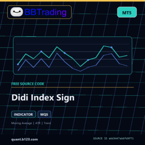 Didi Index Sign MT5 indicator source code download cover