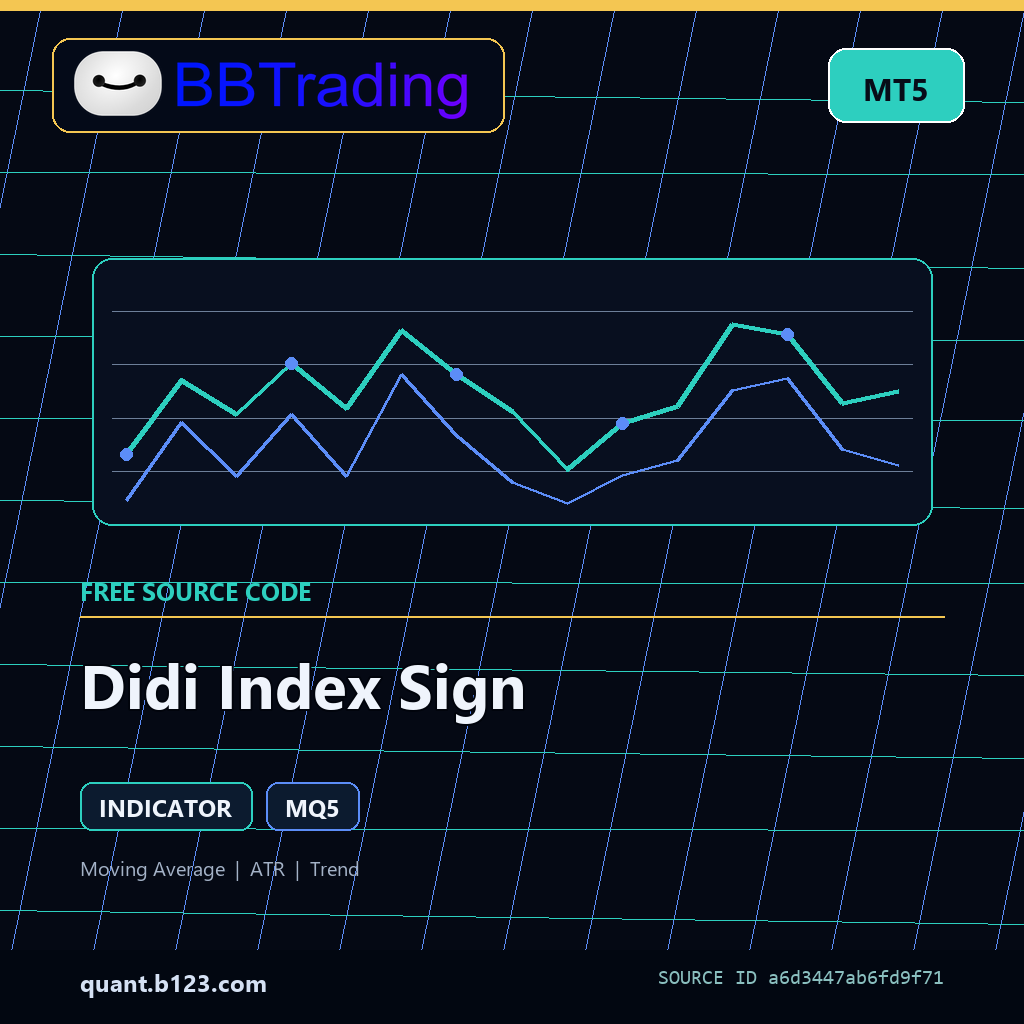 didi-index-sign-bbtrading-source-cover Didi Index Sign MT5 indicator source code download cover