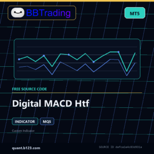 Digital MACD Htf MT5 indicator source code download cover
