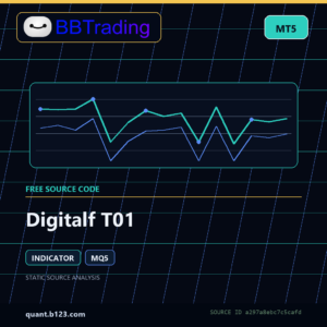 Digitalf T01 MT5 indicator source code download cover