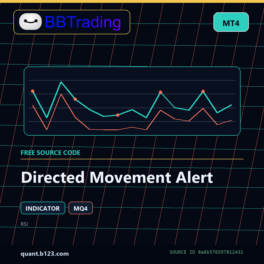 directed-movement-alert-bbtrading-source-cover Directed Movement Alert MT4 indicator source code download cover