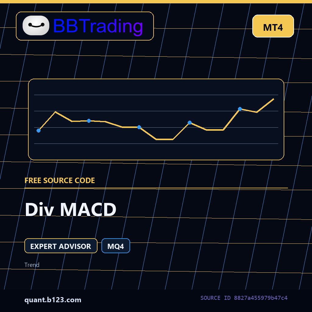 div-macd-bbtrading-source-cover Div MACD MT4 EA source code download cover