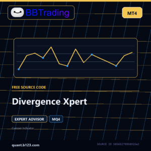 Divergence Xpert MT4 EA source code download cover