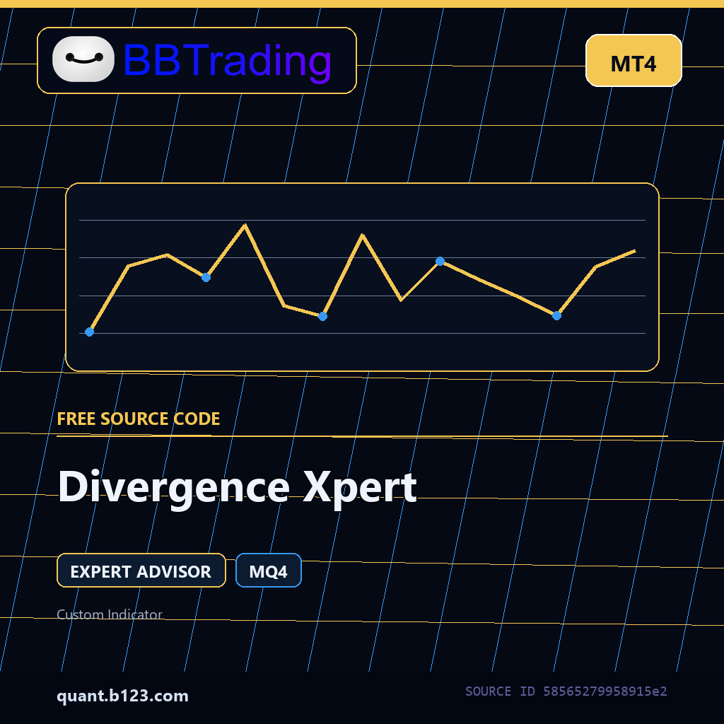 divergence-xpert-bbtrading-source-cover Divergence Xpert MT4 EA source code download cover
