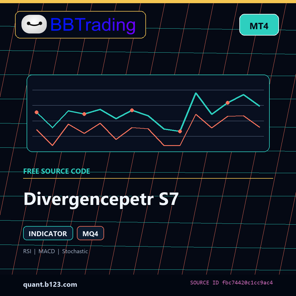 divergencepetr-s7-bbtrading-source-cover Divergencepetr S7 MT4 indicator source code download cover