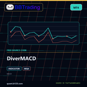 DiverMACD MT4 indicator source code download cover