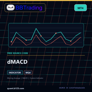 dMACD MT4 indicator source code download cover