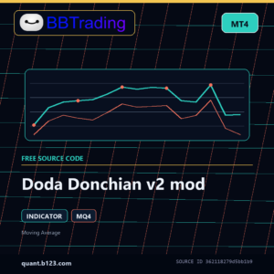 Doda Donchian v2 mod MT4 indicator source code download cover