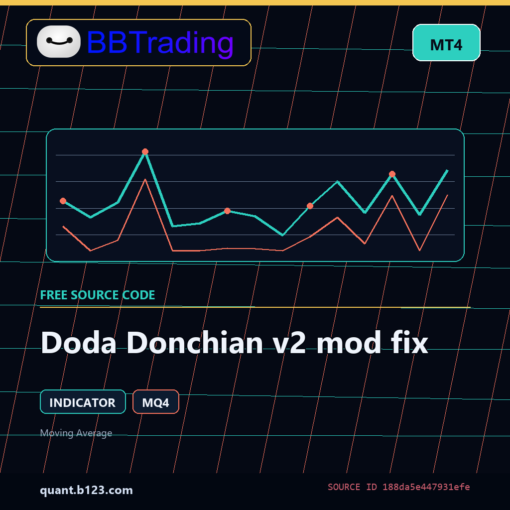 doda-donchian-v2-mod-fix-bbtrading-source-cover Doda Donchian v2 mod fix MT4 indicator source code download cover