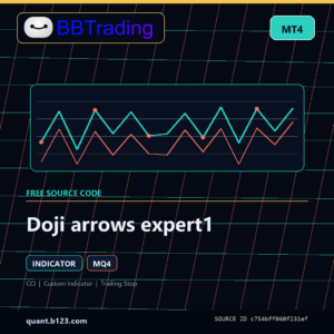 Doji arrows expert1 MT4 indicator source code download cover