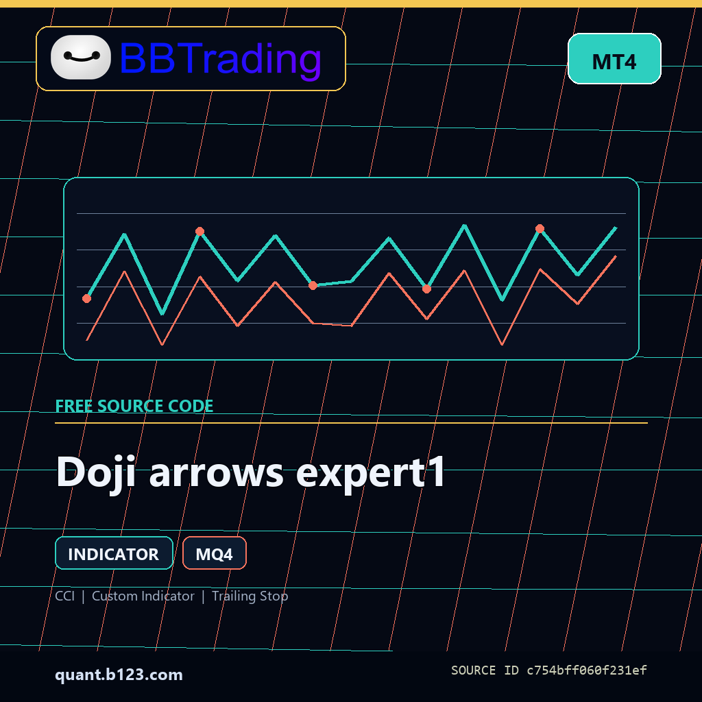 doji-arrows-expert1-bbtrading-source-cover Doji arrows expert1 MT4 indicator source code download cover
