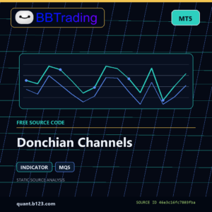 Donchian Channels MT5 indicator source code download cover