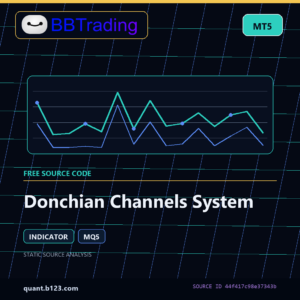 Donchian Channels System MT5 indicator source code download cover