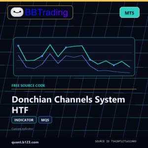 Donchian Channels System HTF MT5 indicator source code download cover