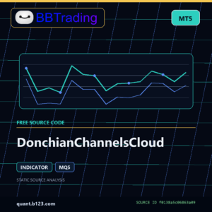 DonchianChannelsCloud MT5 indicator source code download cover