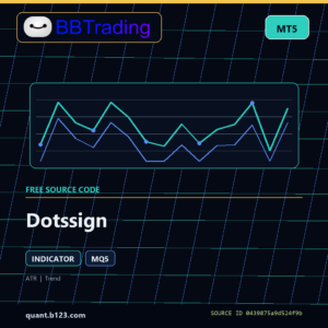 Dotssign MT5 indicator source code download cover
