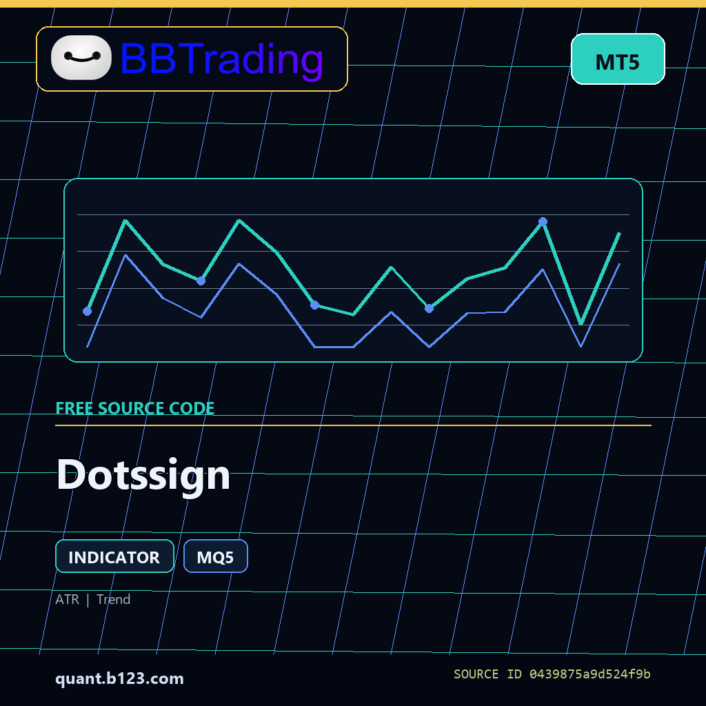 dotssign-bbtrading-source-cover Dotssign MT5 indicator source code download cover