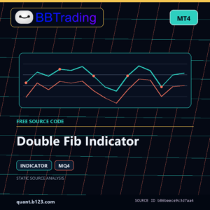 Double Fib Indicator MT4 indicator source code download cover