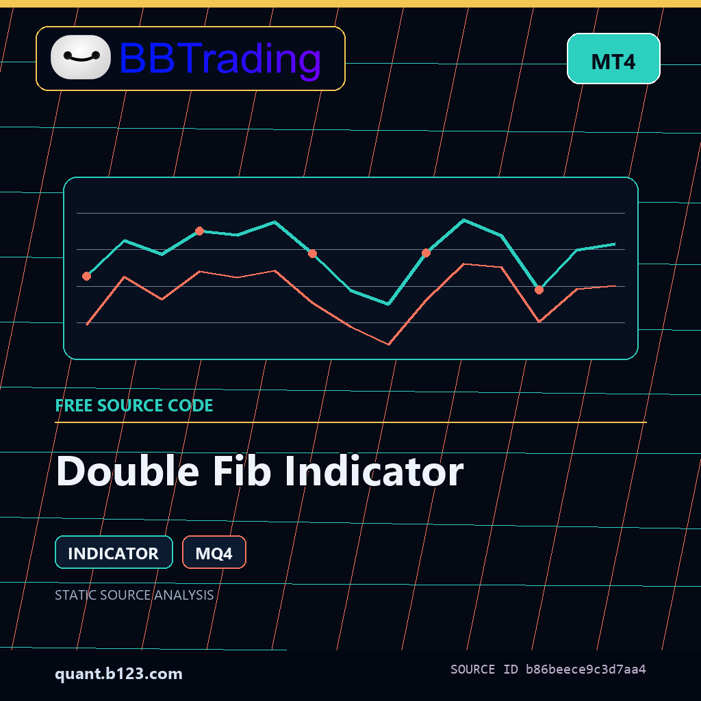 double-fib-indicator-bbtrading-source-cover Double Fib Indicator MT4 indicator source code download cover