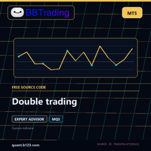 Double trading MT5 EA source code download cover