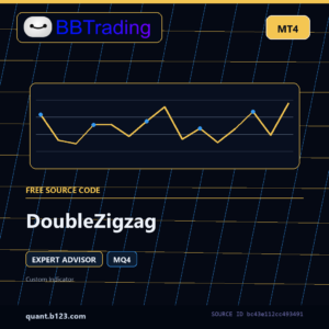 DoubleZigzag MT4 EA source code download cover