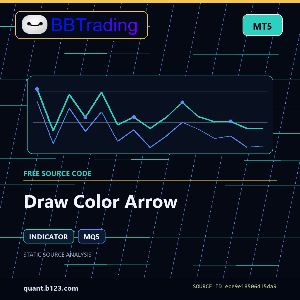 draw-color-arrow-bbtrading-source-cover Draw Color Arrow MT5 indicator source code download cover