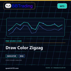 Draw Color Zigzag MT5 indicator source code download cover