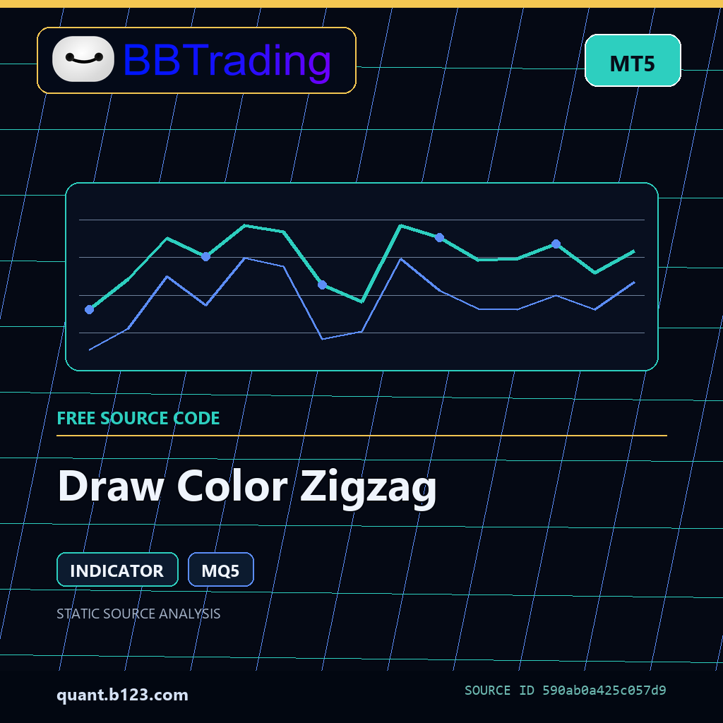 draw-color-zigzag-bbtrading-source-cover Draw Color Zigzag MT5 indicator source code download cover