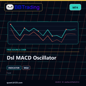 Dsl MACD Oscillator MT4 indicator source code download cover