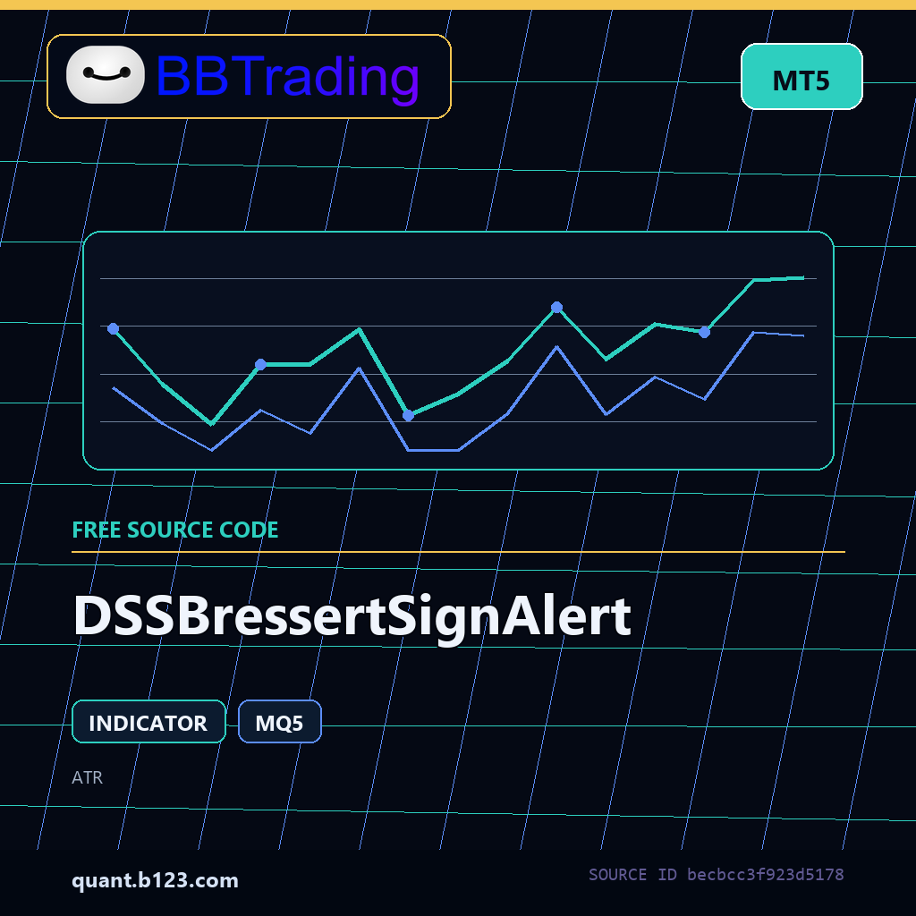 dssbressertsignalert-bbtrading-source-cover DSSBressertSignAlert MT5 indicator source code download cover
