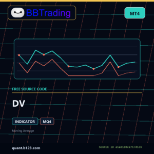 DV MT4 indicator source code download cover