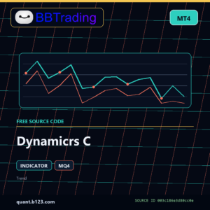 Dynamicrs C MT4 indicator source code download cover