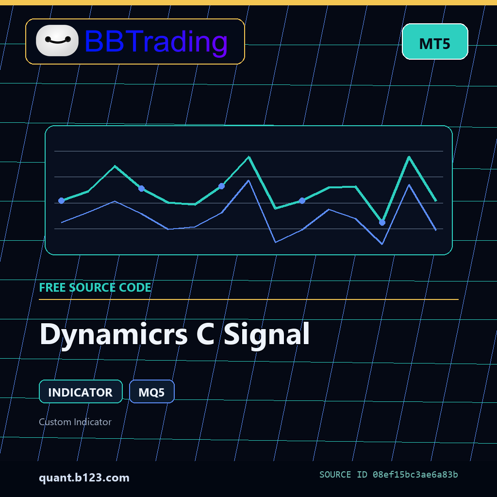 dynamicrs-c-signal-bbtrading-source-cover Dynamicrs C Signal MT5 indicator source code download cover