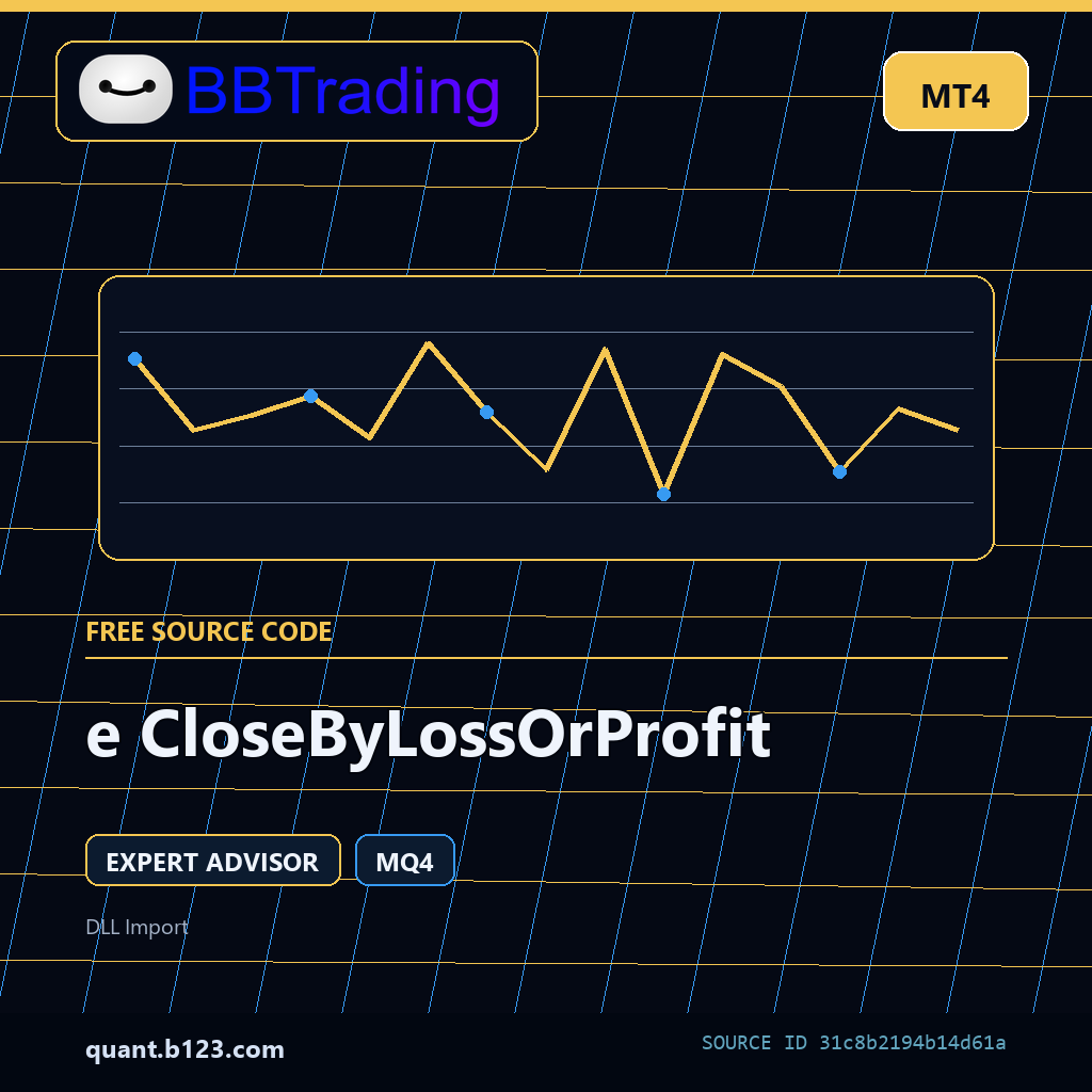 e-closebylossorprofit-bbtrading-source-cover e CloseByLossOrProfit MT4 EA source code download cover